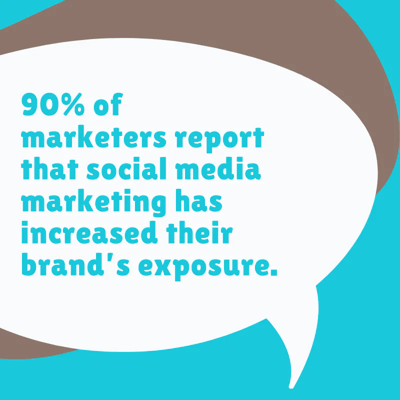Social media marketing statistics