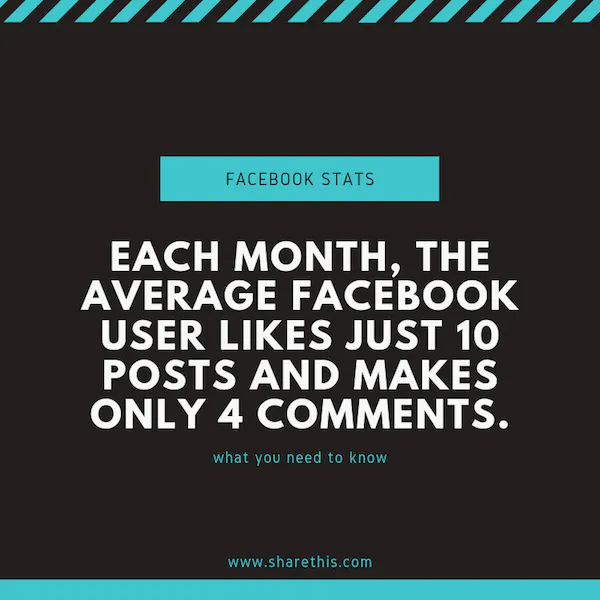 Facebook 參與度統計資訊