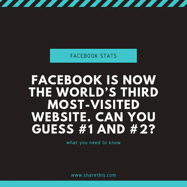 Facebook 使用情況統計資訊
