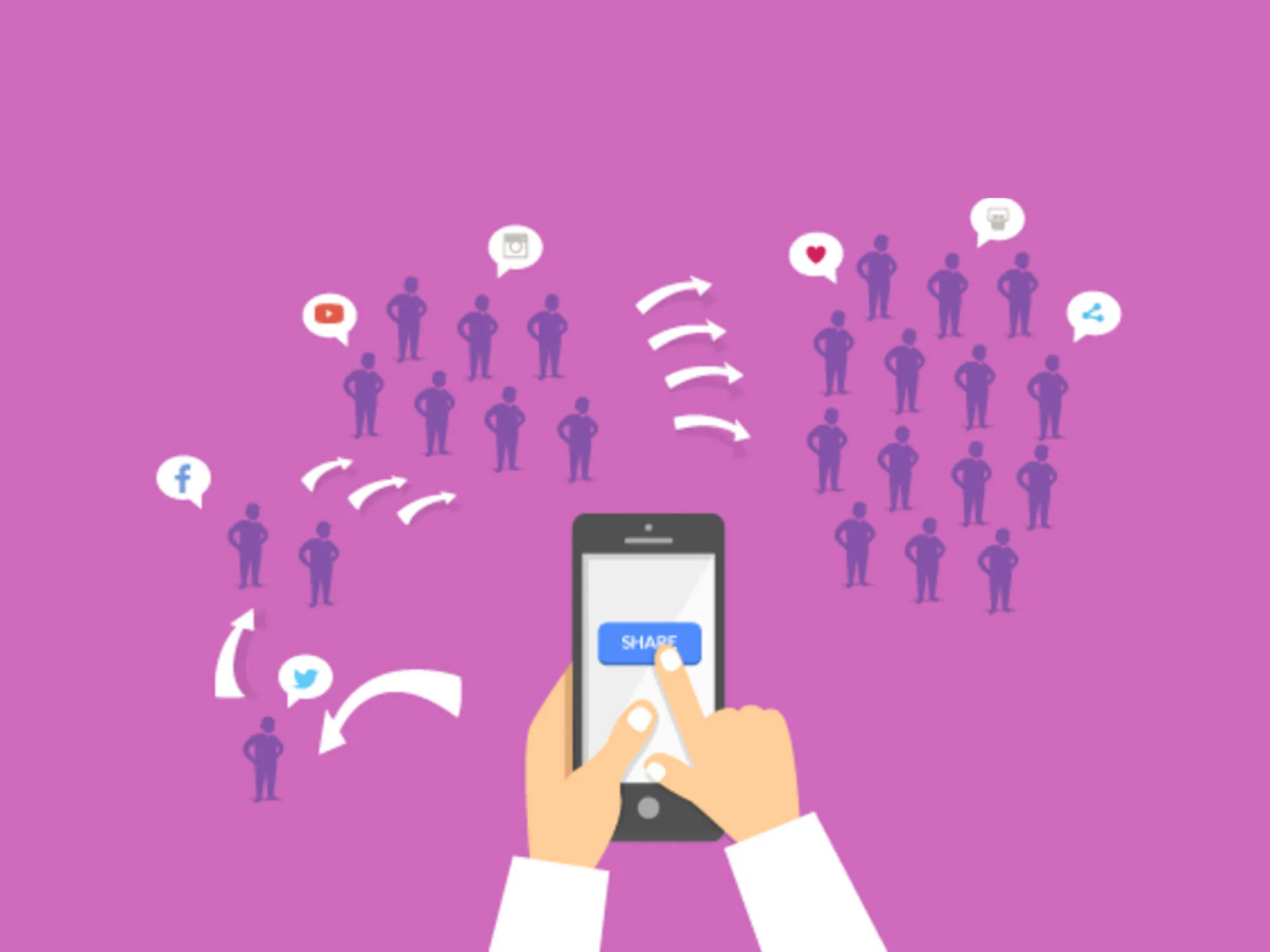 Cómo hacer contenido viral