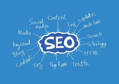 Guia de Marketer's Guide to Content Syndication: A Sindicação de Conteúdo Afetará Seu SEO?