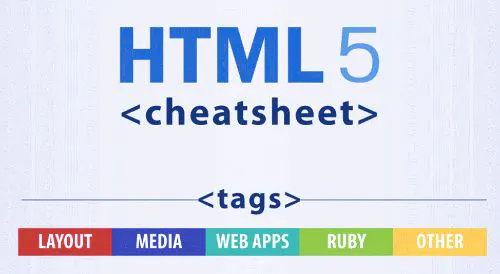 測試王 - HTML5 備忘單