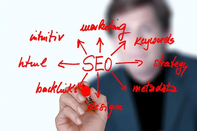 SEO提示:在頁面上SEO最佳實務