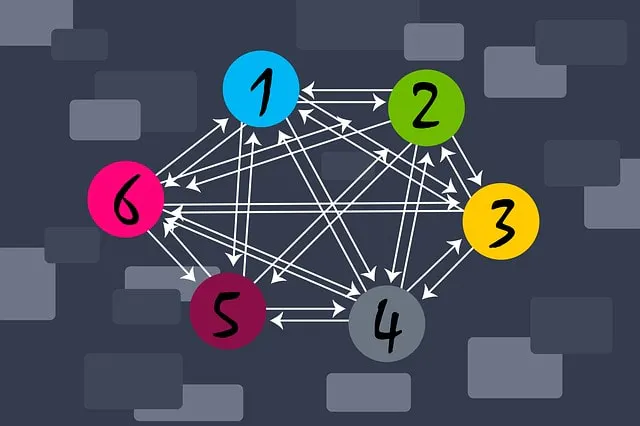 6 formas de conseguir retroceso de forma auténtica