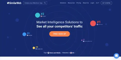 SimilarWeb