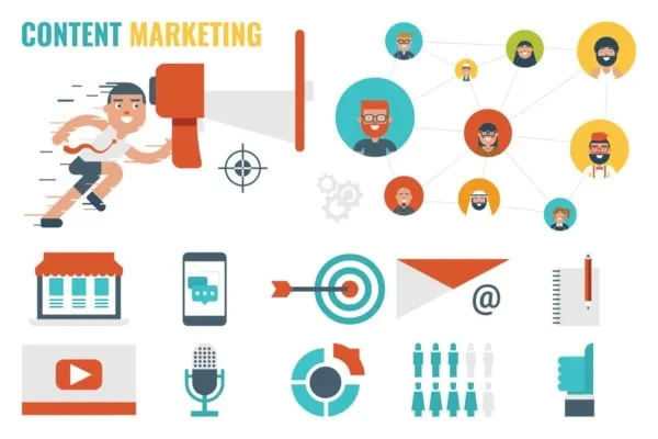 Statistiques sur le marketing de contenu : 50 statistiques sur le contenu qui feront de vous un meilleur spécialiste du marketing - Statistiques sur le marketing de contenu B2B