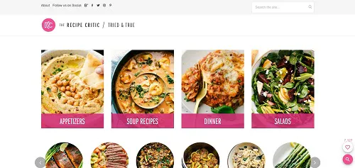 Il critico di ricette