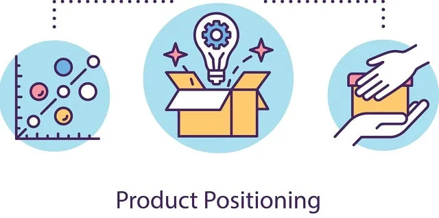 Icônes de positionnement des produits