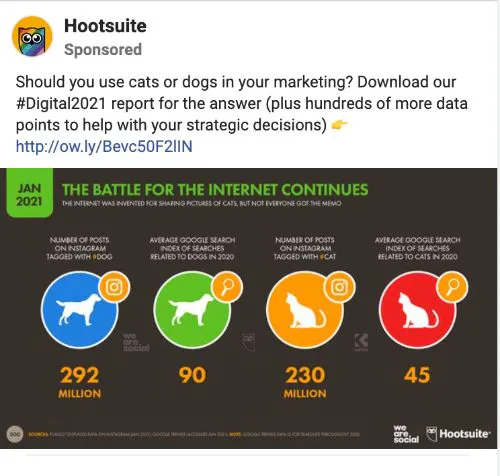 Hootsuite
