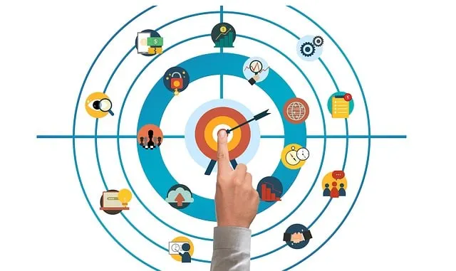 Grafico di destinazione con icone che rappresentano vari metodi di marketing e pubblicità