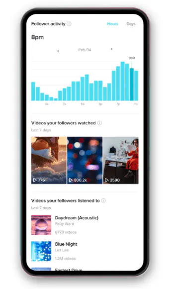 TikTok分析截圖