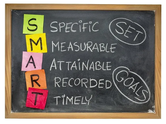Tableau noir montrant les exigences des objectifs SMART