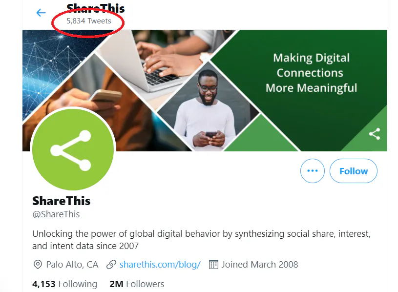 ShareThis 推特 5,800+ 推文