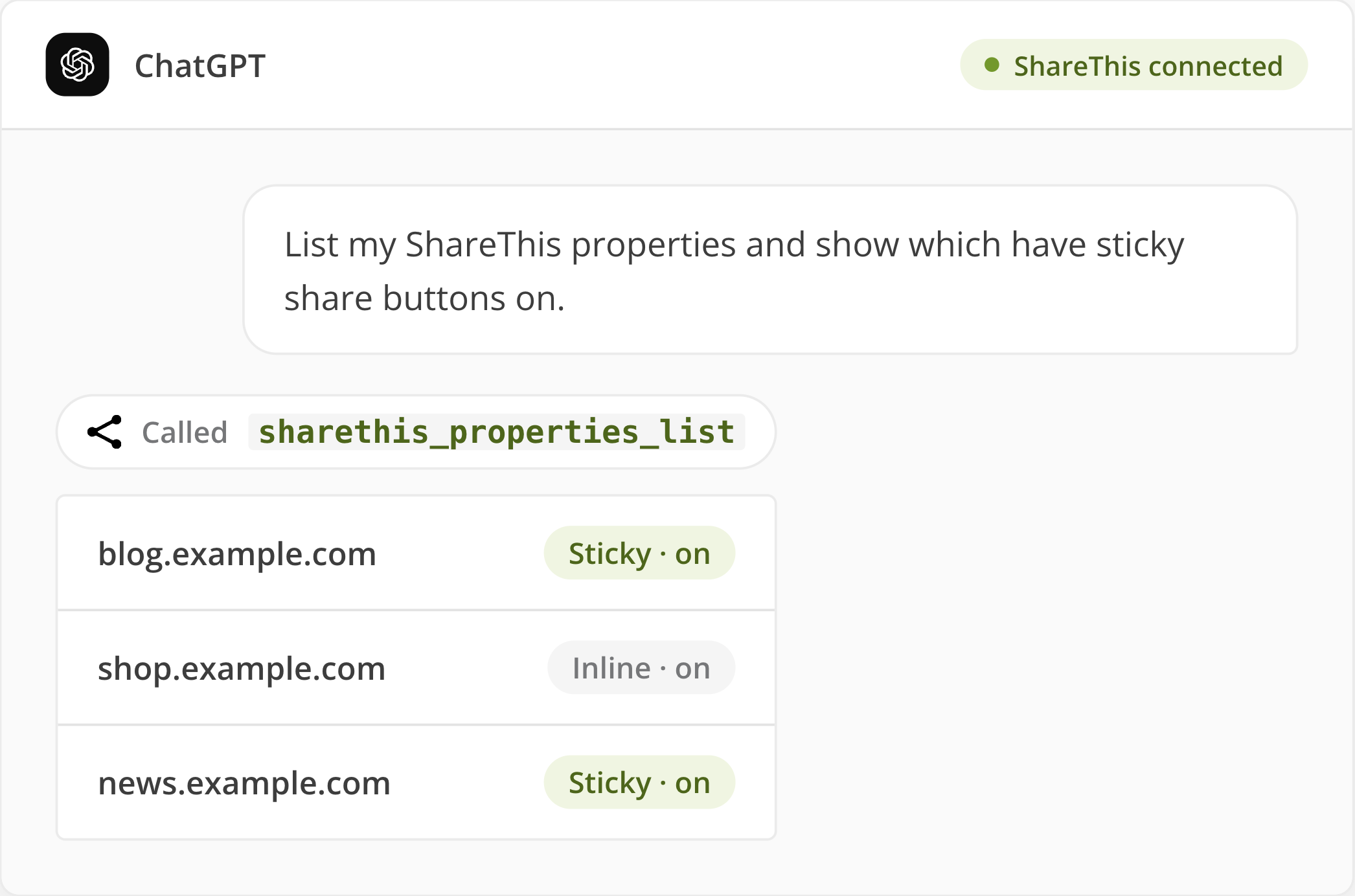 ChatGPT with the ShareThis AI app